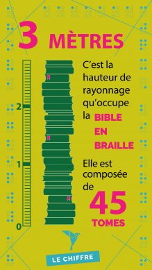 3 mètres, c'est la hauteur de rayonnage qu'occupe la Bible en braille