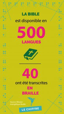 40 langues ont été transcrites en braille